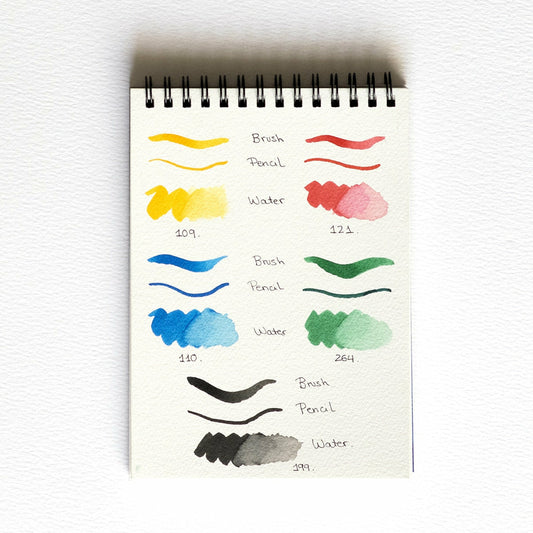 5er-Set Aquarellmarker Albrecht Dürer